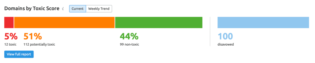 toxic backlinks tool