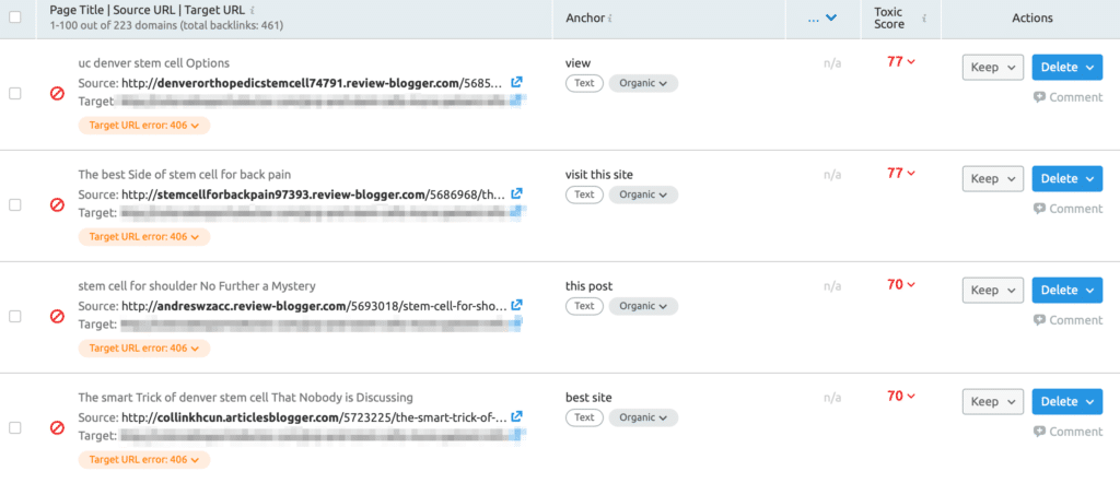 toxic backlinks orthopedic